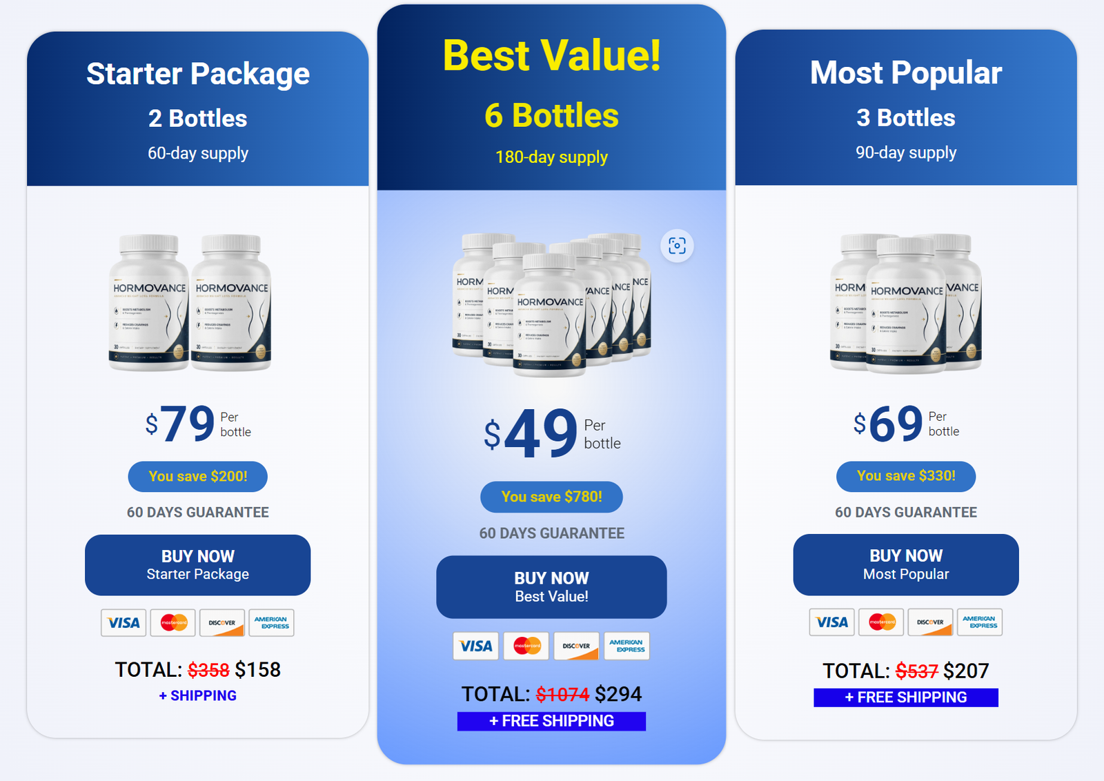 Hormovance Weight Loss Supplement - Discounted 6 Bottle Package Offer